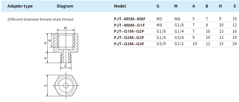 1550492131833196V6XC.png image.png